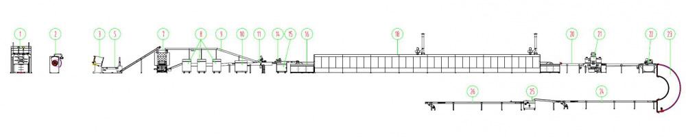 Hard Biscuit Production Line